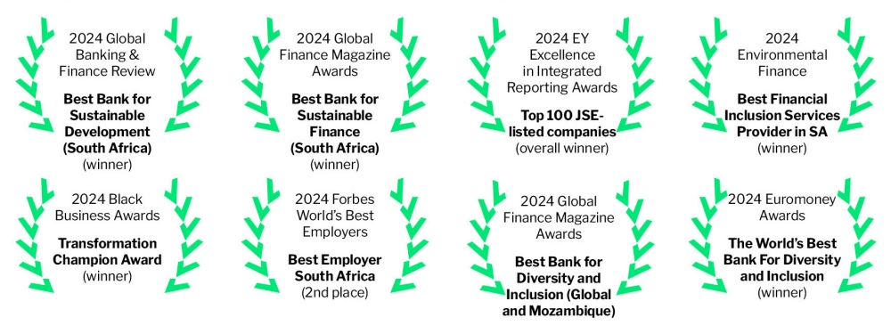 Sustainability awards